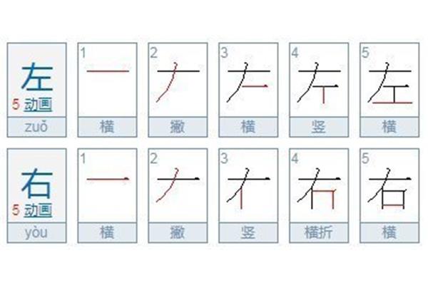 里笔画顺序