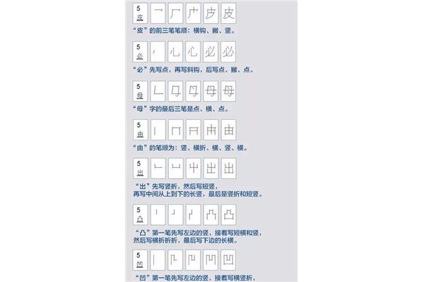 里笔画顺序