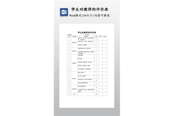 老师对学生的评价