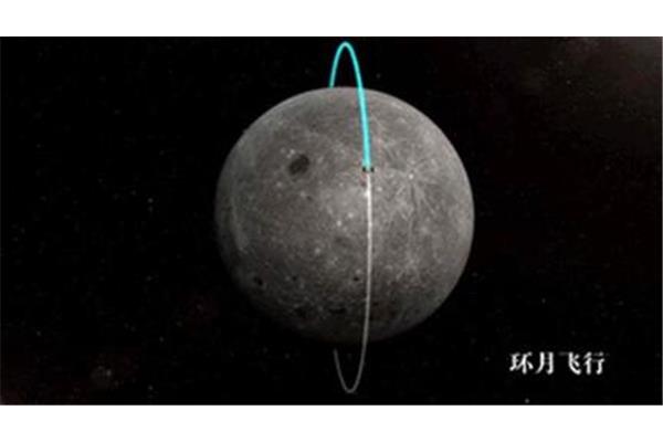 什么面什么天