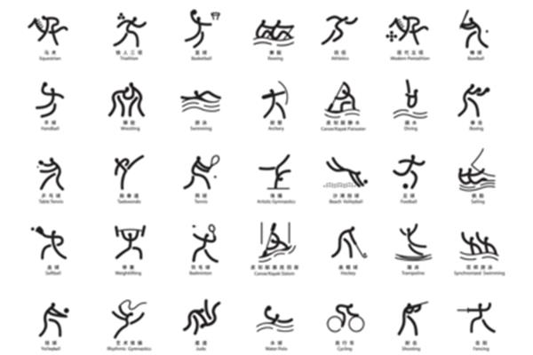 汉字造字法