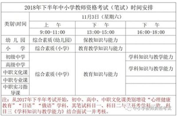 教招考试时间