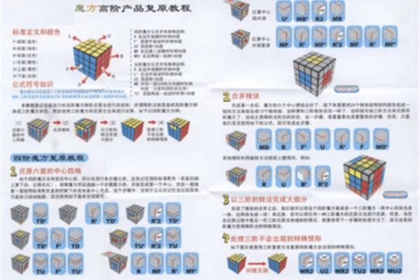 六面魔方教程图解