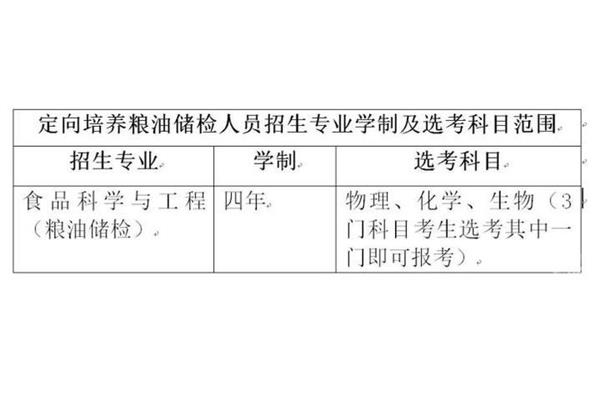 事业编体检标准