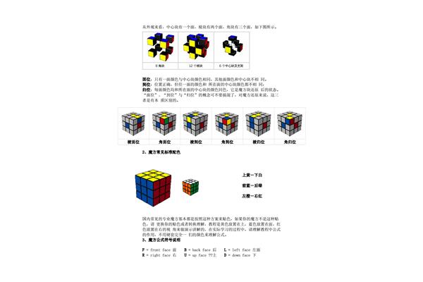 六面魔方教程图解