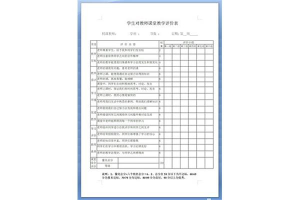 老师对学生的评价