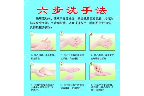手卫生知识