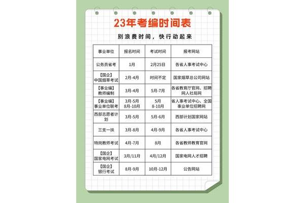 教师考编时间
