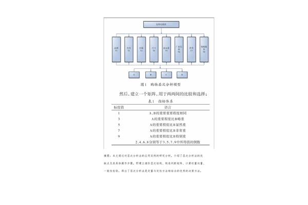 层次分析法案例