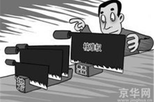 死刑复核权