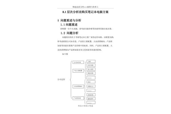 层次分析法案例