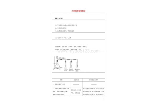 乙炔的实验室制法