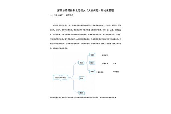 记叙文的结构