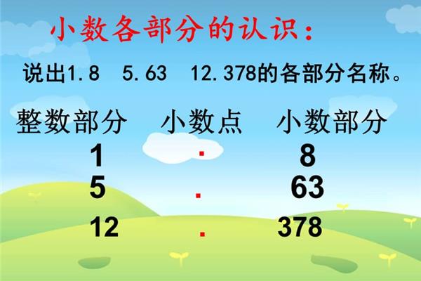 整数的写法