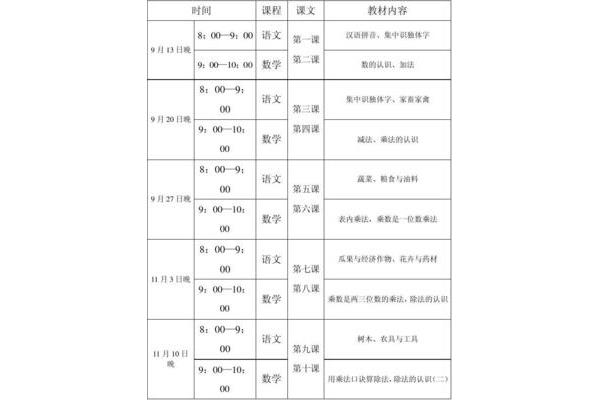 本学期学习计划