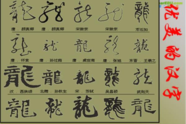 汉字造字法