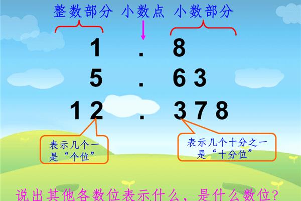 整数的写法