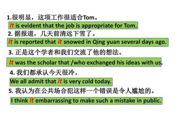 that的用法