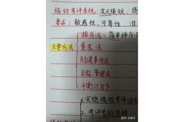 怎样快速背书