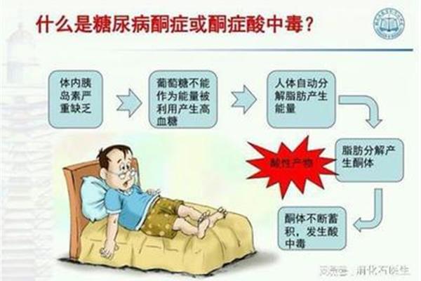 黄疸是什么病
