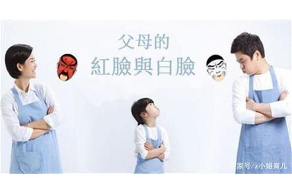 保持高度一致