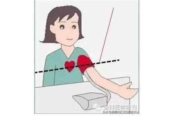 保持高度一致