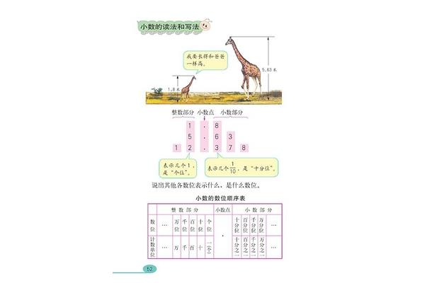 整数的写法