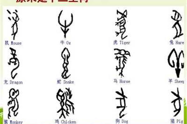 汉字造字法