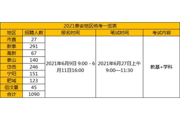 教师考编时间