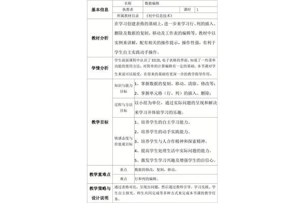 教学设计模板