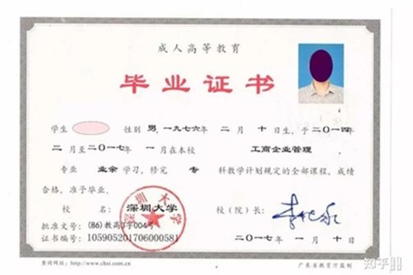 自考本科的条件