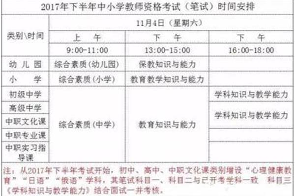 教资考试准考证