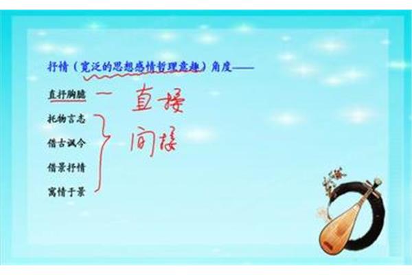托物言志的诗句