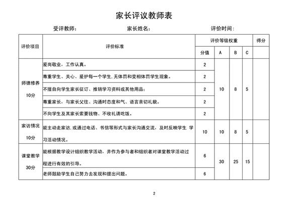 老师对学生的评价