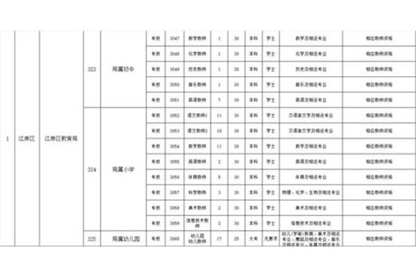 教师考编时间