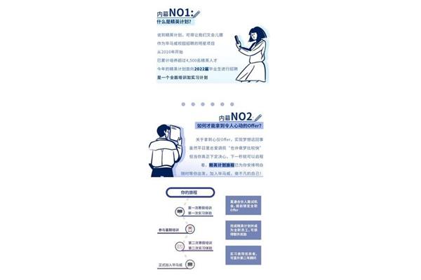网申是什么意思