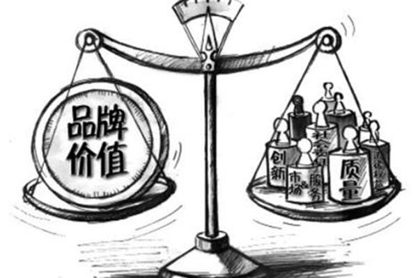 品牌竞争力