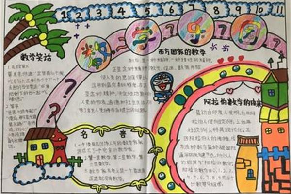 数学报内容
