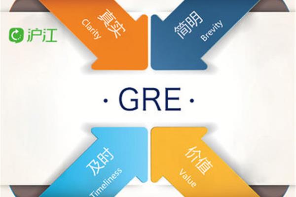 gre怎么算分