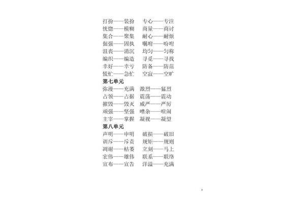 耐心的近义词