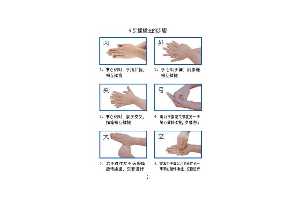 手卫生知识
