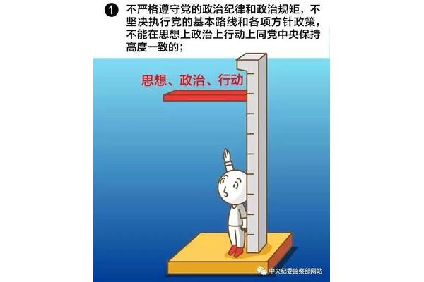 保持高度一致