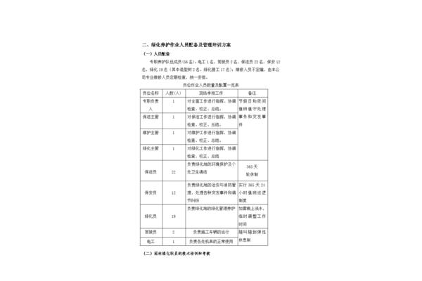 绿化养护方案