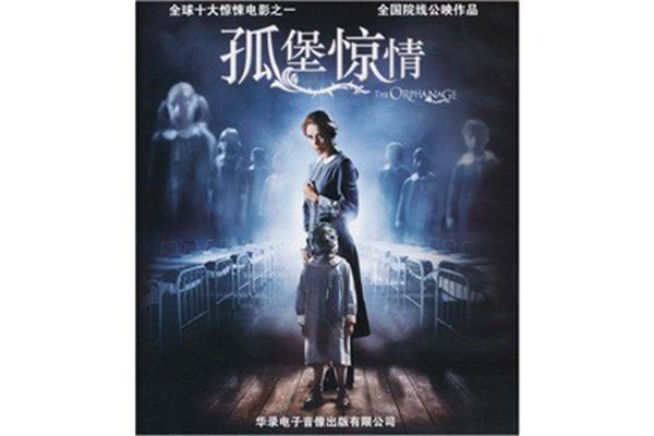 惊悚电影推荐