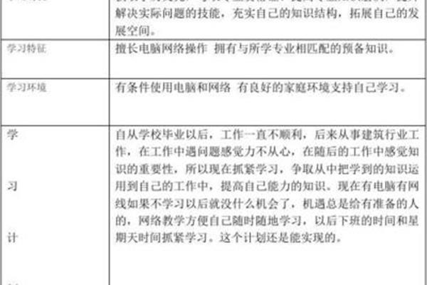本学期学习计划