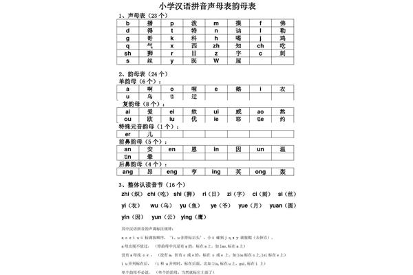 韵母表图片