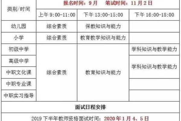 教招考试时间