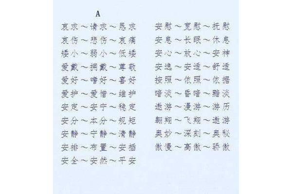 耐心的近义词