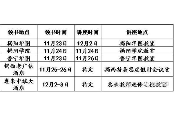 教师考编时间