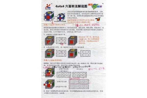 六面魔方教程图解